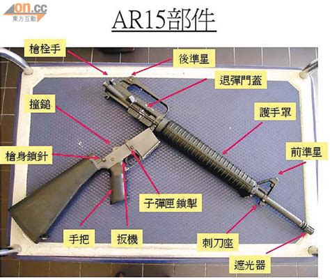 槍型|槍械形